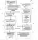 Fig. 01 - Authorization and capture with multiple currencies