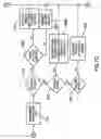 Fig. 13 - Electronic balance checking and credit approval system for use in conducting electronic transactions