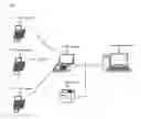 Fig. 02 - POS terminal for easy split-the-bill settlement
