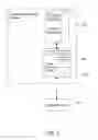 Fig. 03 - Method and system for virtual consolidation of biller direct web sites
