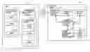 Fig. 01 - Content distribution system and content license management method