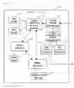 Fig. 03 - Content distribution system and content license management method