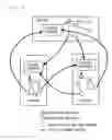 Fig. 06 - Content distribution system and content license management method