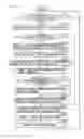 Fig. 10 - Content distribution system and content license management method