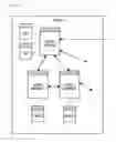 Fig. 12 - Content distribution system and content license management method