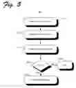 Fig. 06 - Systems and methods of brokering creative content online
