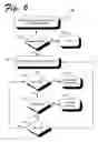 Fig. 07 - Systems and methods of brokering creative content online