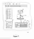 Fig. 07 - Automatic generation of license package for solution components