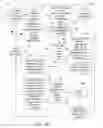 Fig. 03 - Report form generator for anonymous reporting system