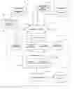 Fig. 01 - Payment via financial service provider using network-based device
