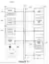 Fig. 10 - Payment via financial service provider using network-based device