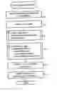 Fig. 01 - Decision support system for litigation evaluation