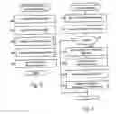 Fig. 08 - Decision support system for litigation evaluation