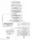 Fig. 09 - Decision support system for litigation evaluation