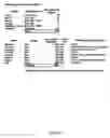 Fig. 07 - Utility usage evaluation system and method