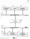 Fig. 02 - Systems and methods for electronic document genre classification using document grammars