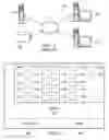 Fig. 02 - System for the automatic categorization of documents