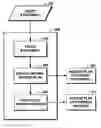 Fig. 01 - System and method for performing just-in-time priming of a database cache