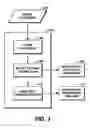 Fig. 04 - System and method for performing just-in-time priming of a database cache
