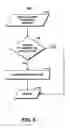 Fig. 06 - System and method for performing just-in-time priming of a database cache