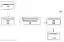 Fig. 01 - Mahalanobis distance genetic algorithm (MDGA) method and system