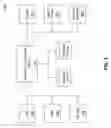 Fig. 03 - Mahalanobis distance genetic algorithm (MDGA) method and system