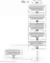 Fig. 04 - System and method to optimize database access by synchronizing state based on data access patterns