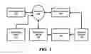 Fig. 02 - Improving efficiency in processing queries directed to static data sets