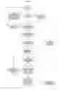 Fig. 02 - Apparatus and method for utilizing sentence component metadata to create database queries