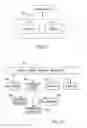 Fig. 03 - Requirements management semantics modeling