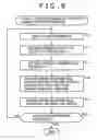 Fig. 08 - Information processing apparatus, information processing method and program