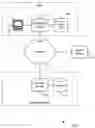 Fig. 01 - Online identity tracking