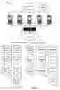 Fig. 02 - Online identity tracking