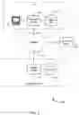 Fig. 04 - Online identity tracking