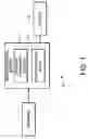 Fig. 02 - System and method for database access control