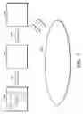 Fig. 07 - System and method for database access control