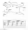 Fig. 02 - Database security structure