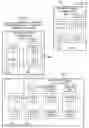Fig. 06 - Method and apparatus for object discovery agent based mapping of application specific markup language schemas to application specific business objects in an integrated application environment