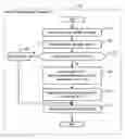 Fig. 01 - Compact and hitlessly-resizable multi-channel queue