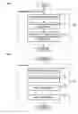 Fig. 04 - Compact and hitlessly-resizable multi-channel queue