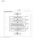 Fig. 07 - Compact and hitlessly-resizable multi-channel queue