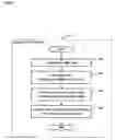 Fig. 08 - Compact and hitlessly-resizable multi-channel queue