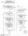 Fig. 15 - Consumer profiling and advertisement selection system