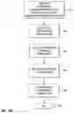 Fig. 16 - Consumer profiling and advertisement selection system