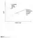 Fig. 17 - Consumer profiling and advertisement selection system