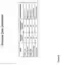 Fig. 07 - On-line organization of data sets