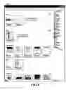 Fig. 07 - Live graphical preview with text summaries