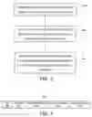 Fig. 04 - System and method for tracking user activity related to network resources using a browser