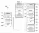 Fig. 05 - Method and apparatus for mapping structured query language schema to application specific business objects in an integrated application environment