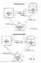 Fig. 15 - Internet-based method of and system for enabling communication of consumer product information between manufacturers and consumers in a stream of commerce, using manufacturer created and managed data links